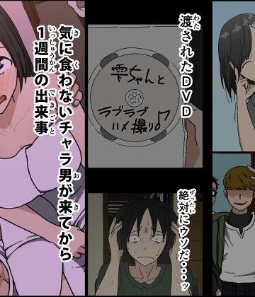 【Iris art】気に食わないチャラ男が来てから一週間の出来事｜制服-評価4.59